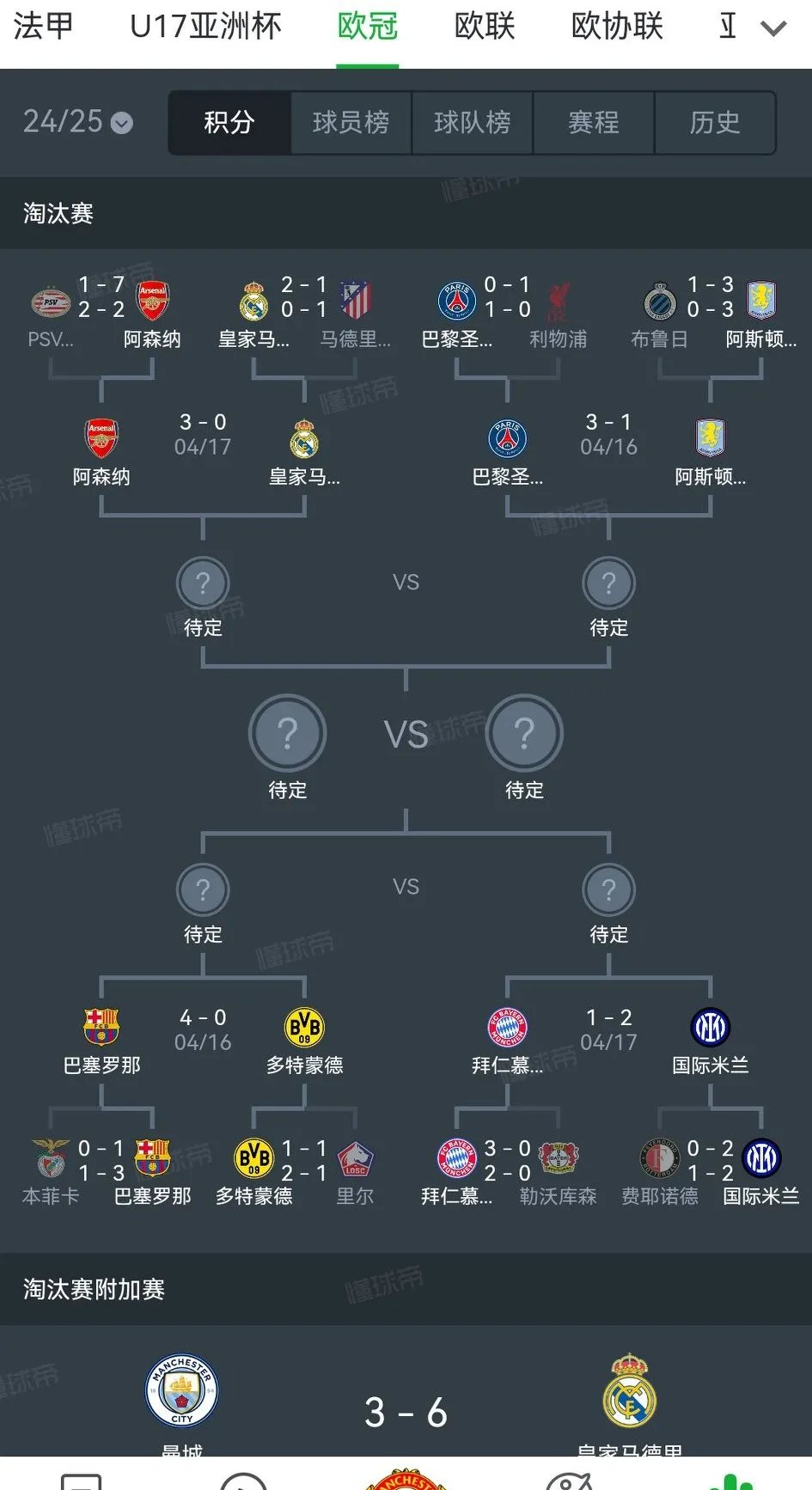  JackeyLove关键节点挺进下一轮，阿森纳带队取胜！